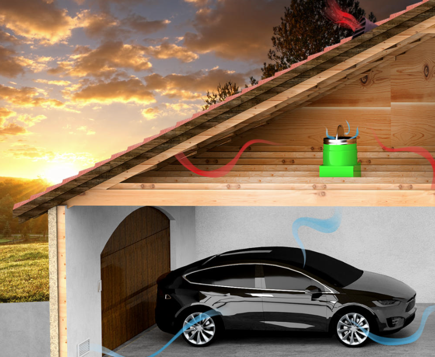 Cutaway of a Canadian Insulation Experts insulated garage showing air sealing and ventilation